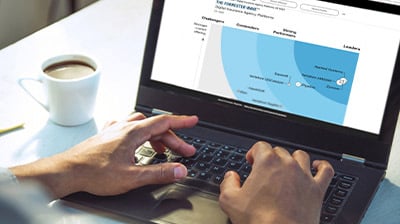 Someone's hands typing on a laptop with a mug of coffee on the table next to it 